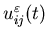 $u_{ij}^{\varepsilon}(t)$