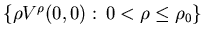$\{ \rho V^{\rho} (0,0): \,0<\rho\leq\rho_0\}$